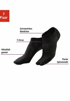 LASCANA ACTIVE Socken<Sneakersocken